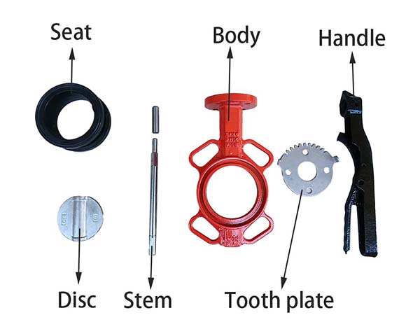 sehemu zote kwa valve ya kipepeo ya kaki