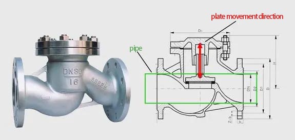 qaldırıcı çek valve